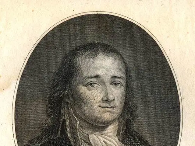 Proper Character Description Techniques