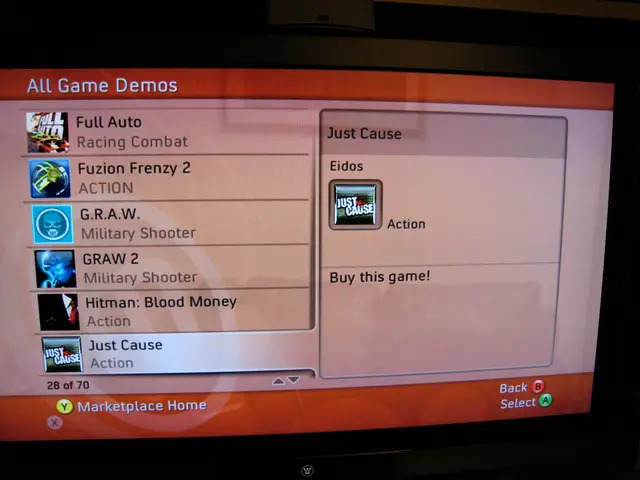 User-Focused Design Within a Game-Based Environment