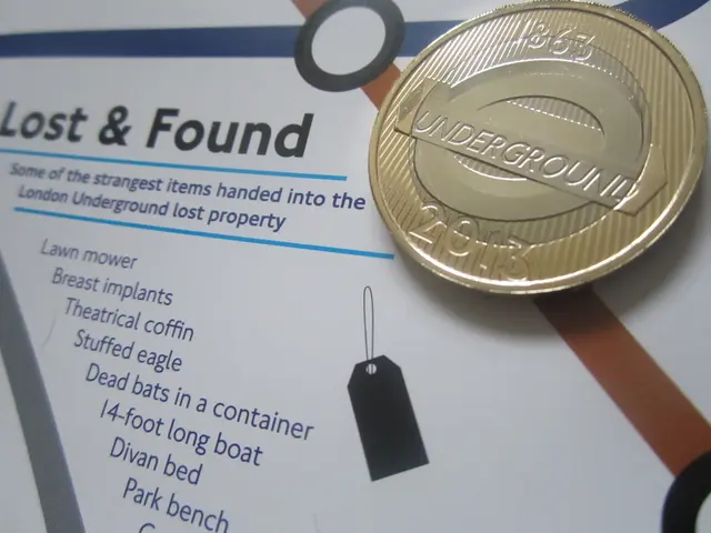 Top Cryptocurrency Trading Signals Indicators for the Year 2025