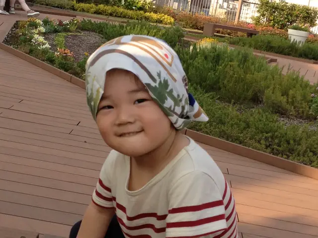 Crucial Developmental Milestones in Early Childhood that carry Significance