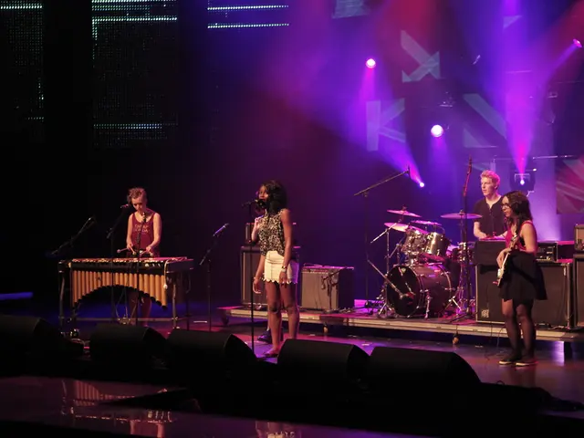 Preparing for the ABBSRM Grade 4 Aural Exam: A Comprehensive Guide