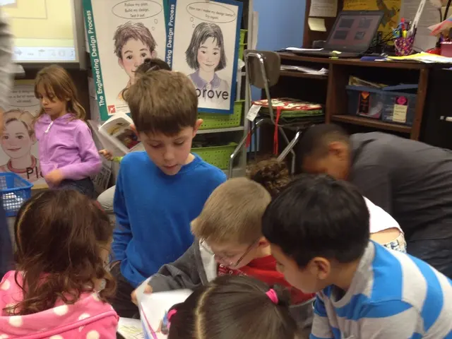 A sequential series of occurrences and displays