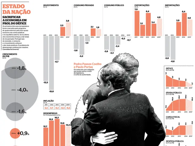 Indifference Signs and Results: What's Behind Your Indifference?