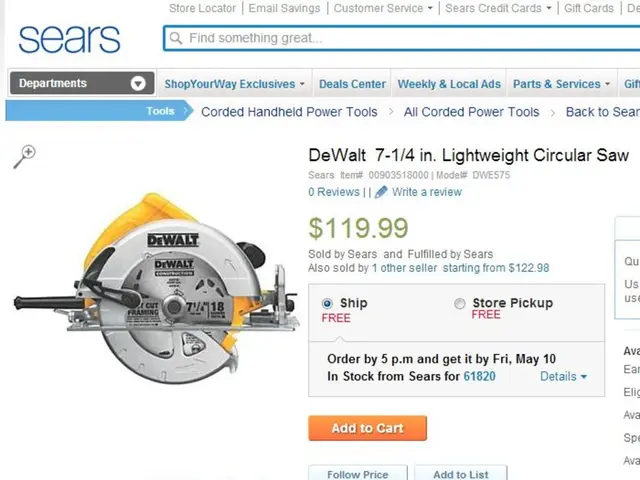 Enhancing Search Engine Visibility for BigCommerce Shops: Top Strategies for SEO Maximization