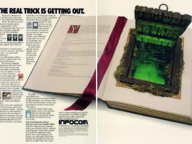 Investigating the Brain's Responses to Abstract and Realistic Paintings