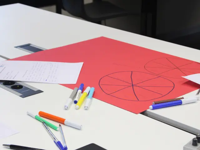 Comparing RevisionDojo with Other SAT Prep Services: Discovering 15 Significant Deviations to...