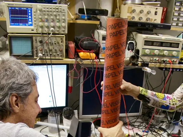 Investigating Work-Related Anxiety