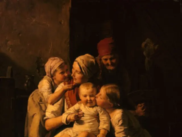 Career Choice Influence by Parental Guidance