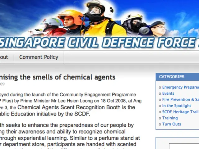 Utilizing Content Curation in Educational Blogging: Strategies and Techniques