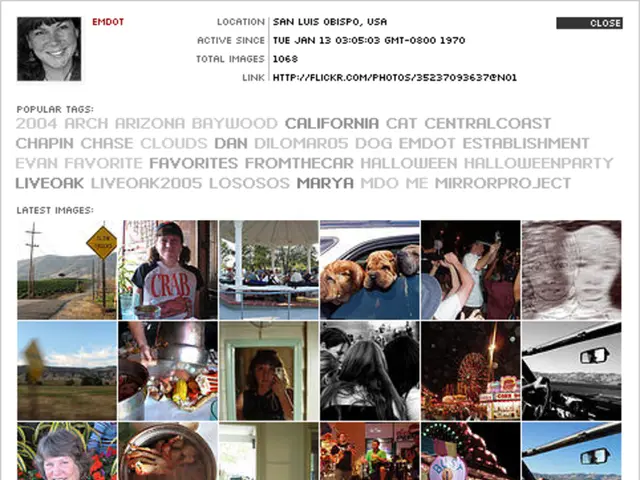 Various Occupations Explored: Their Implications for Your Future