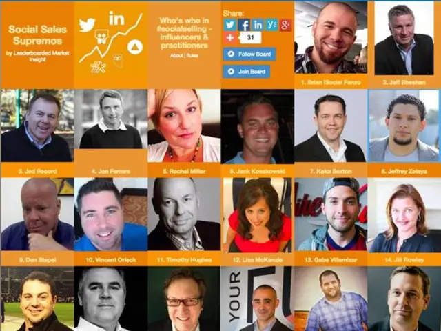 Azure Kubernetes Service Guide: Navigating Your Journey to Container Arrangement Orchestration